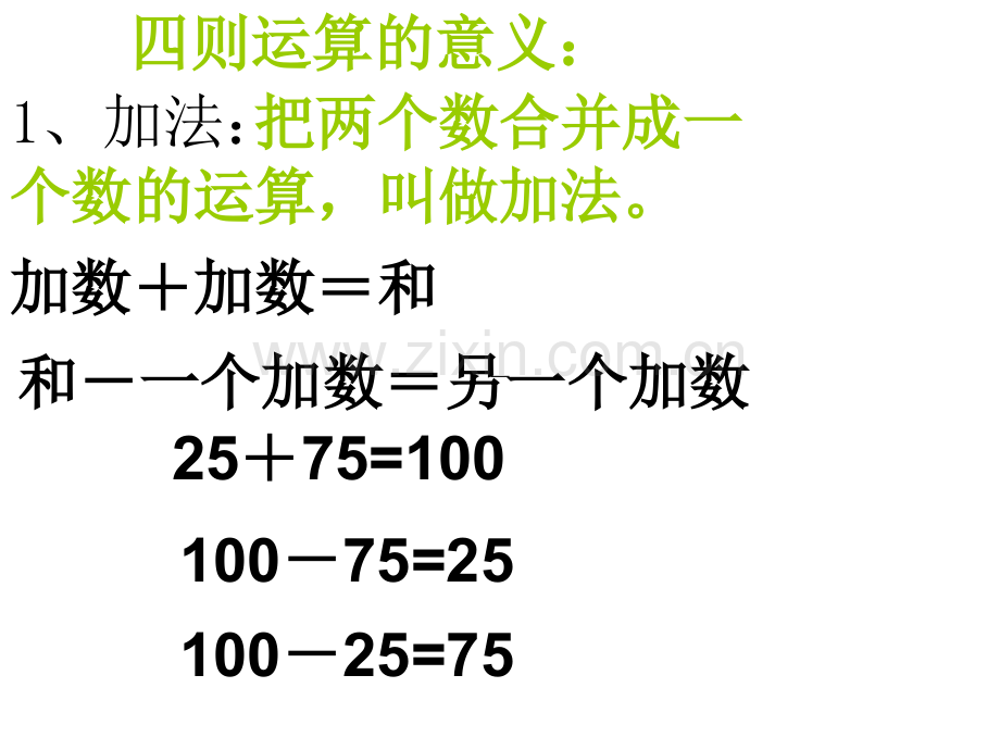 人教版小学数学小升初整理和复习总复习.pptx_第3页