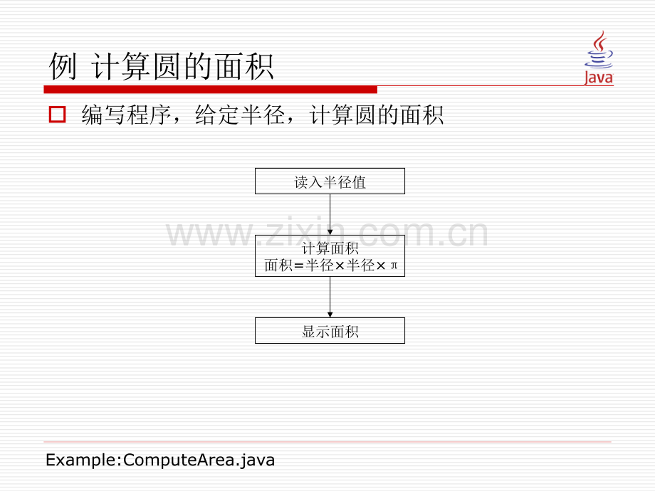 ch基本数据类型及操作.pptx_第2页