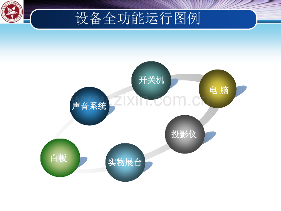 交互式电子白板使用教程.pptx_第3页