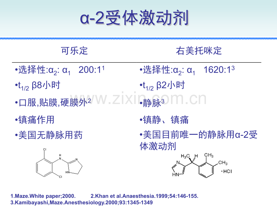 α2受体激动剂作用机制及应用.pptx_第3页