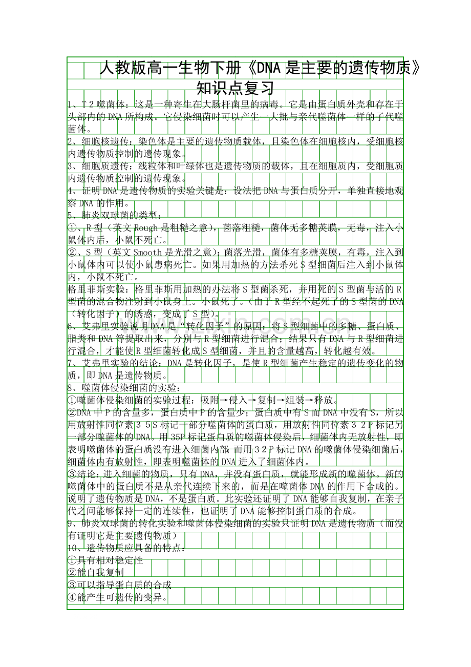 人教版高一生物下册DNA是主要的遗传物质知识点复习.docx_第1页