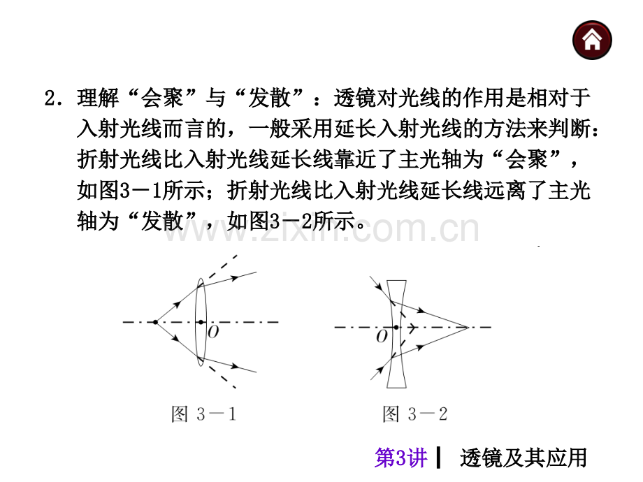 3透镜及其应用资料.pptx_第3页