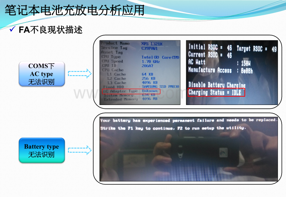 主板电池充放电分析应用.pptx_第2页