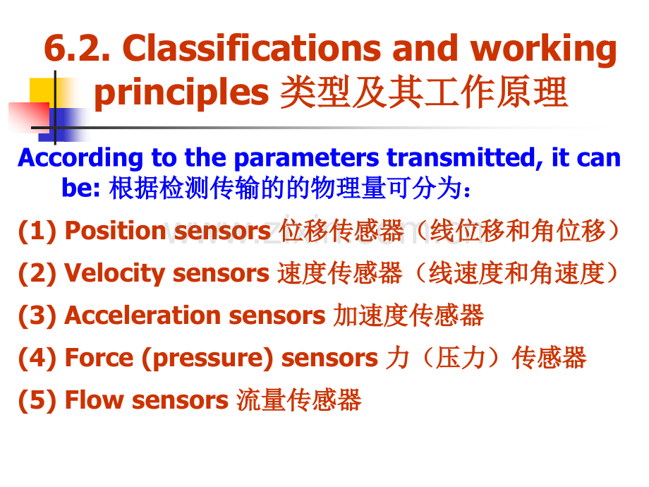 chapter信息传输元件.pptx_第2页