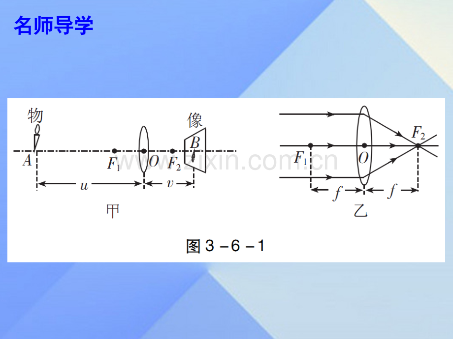 八年级物理上册36探究凸透镜成像规律时凸透镜成像规律一粤教沪版.pptx_第3页