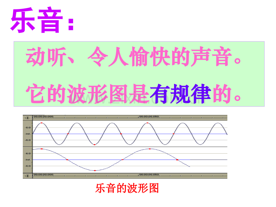 24噪声的危害和控制上课用.pptx_第3页