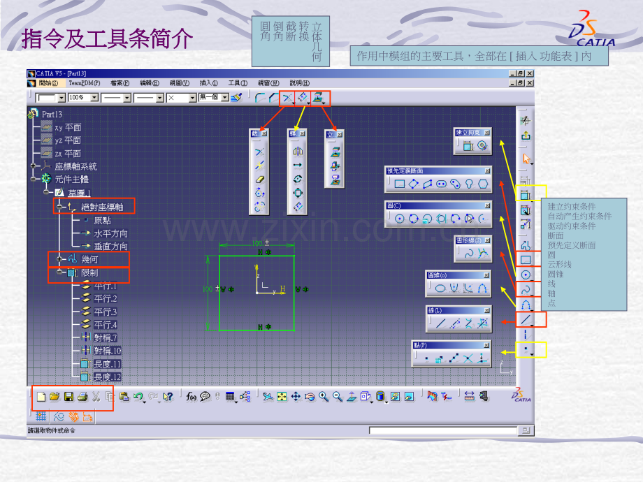 CATIAV培训教材CATIA草图.pptx_第3页