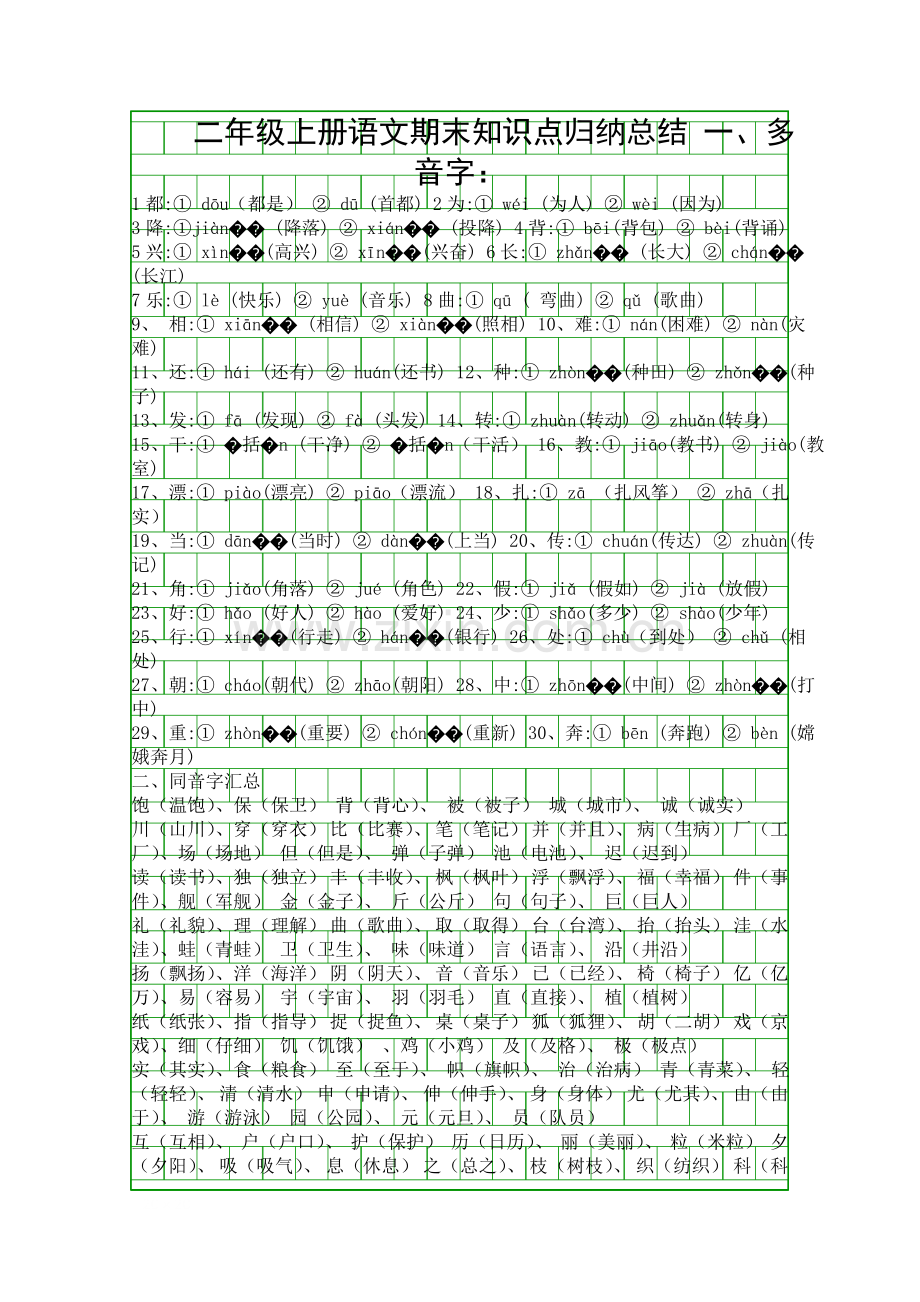 二年级上册语文期末知识点归纳总结.docx_第1页