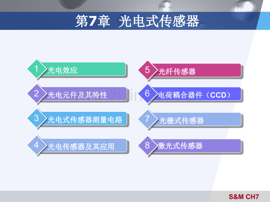 传感器与检测技术.pptx_第2页