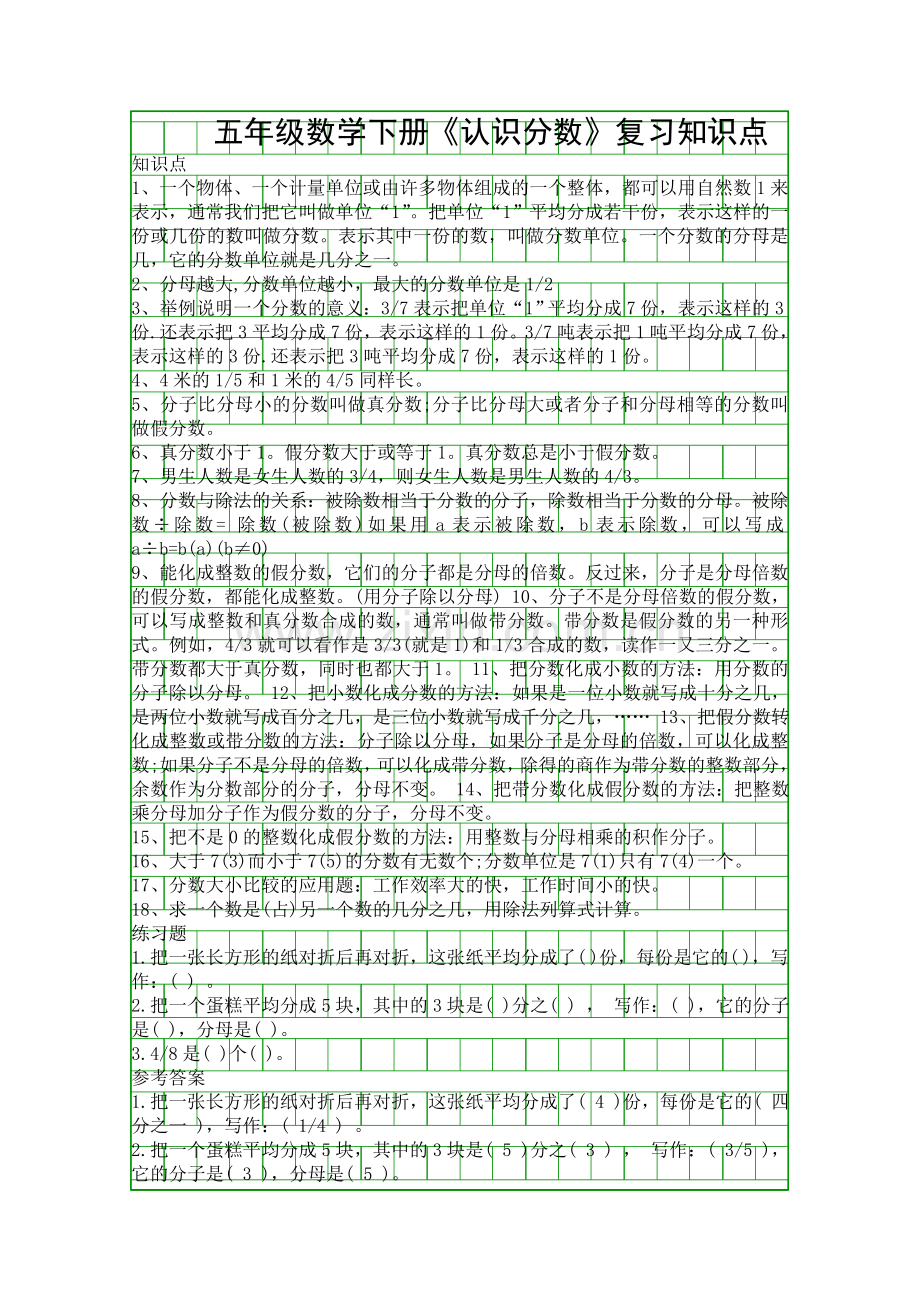 五年级数学下册认识分数复习知识点.docx_第1页