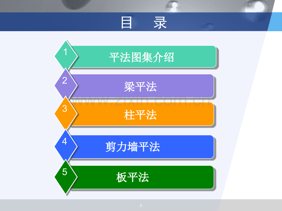 G1011图集教学课件.pptx_第2页