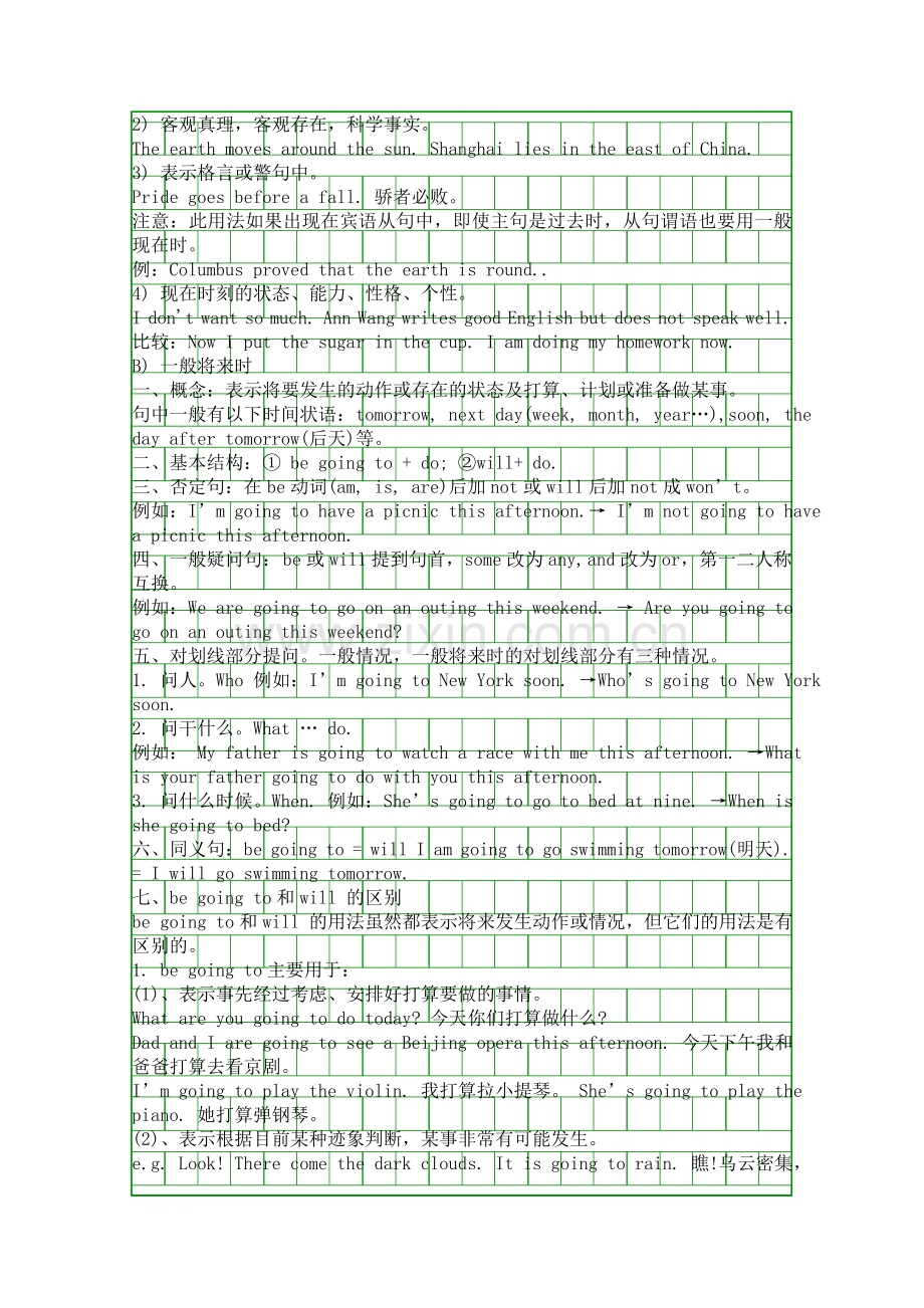 五年级英语下册期末重点单词语法汇总.docx_第2页