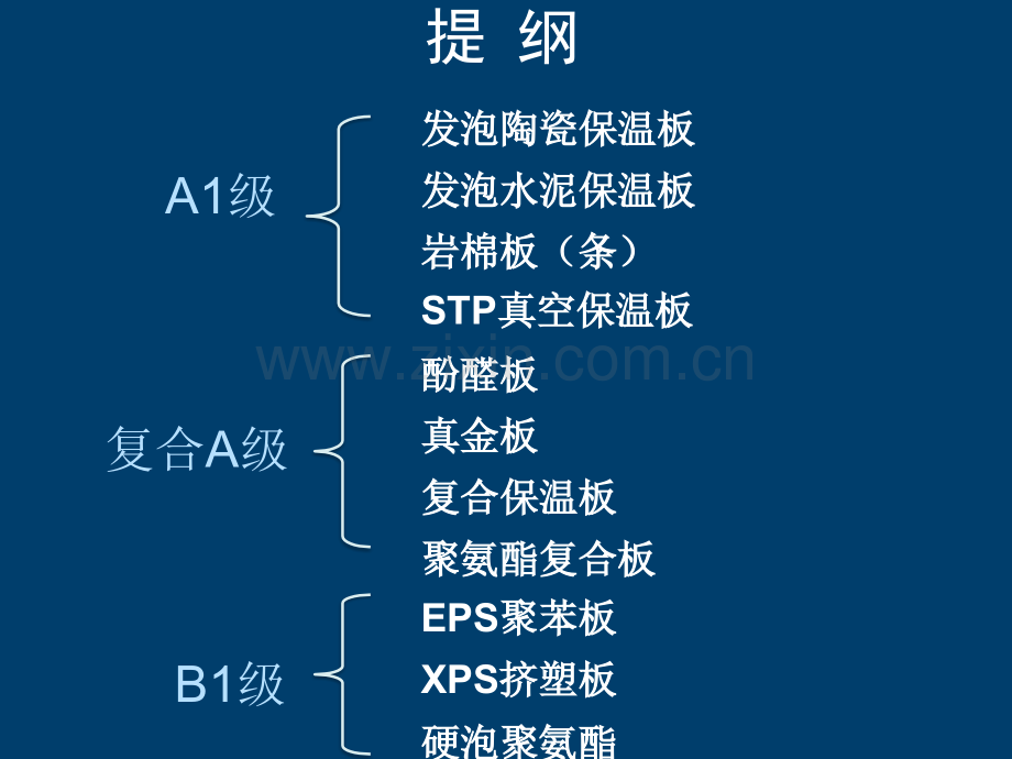 保温材料对比.pptx_第1页