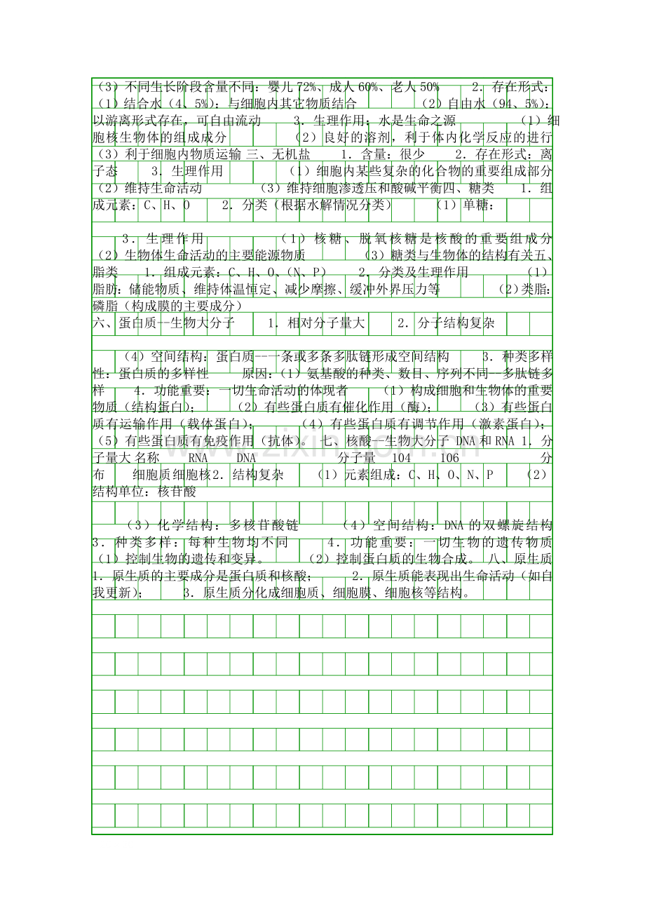 人教版高中高二生物上册组成生物体的化合物教案.docx_第3页