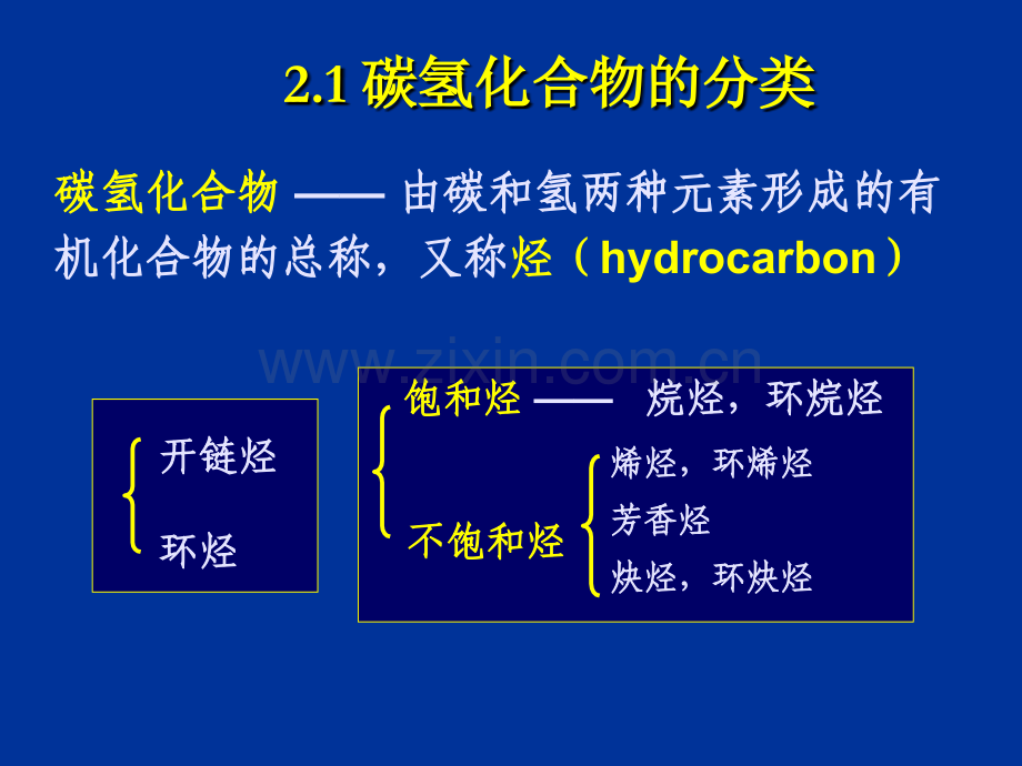 中山大学有机化学120218.pptx_第3页