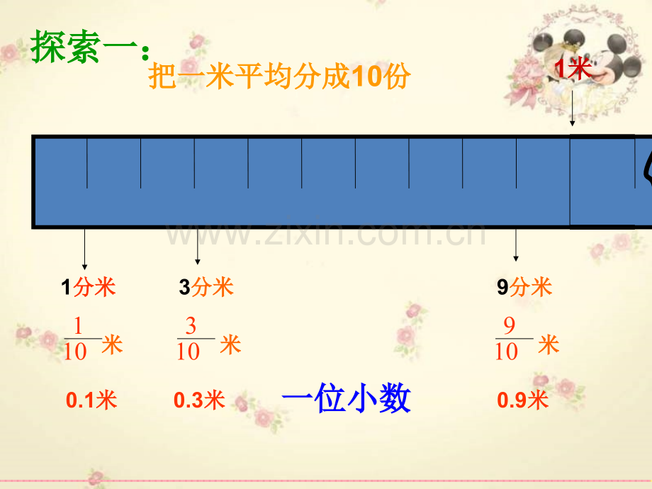 人教新课标四级数学下册小数的产生和意义1011.pptx_第3页