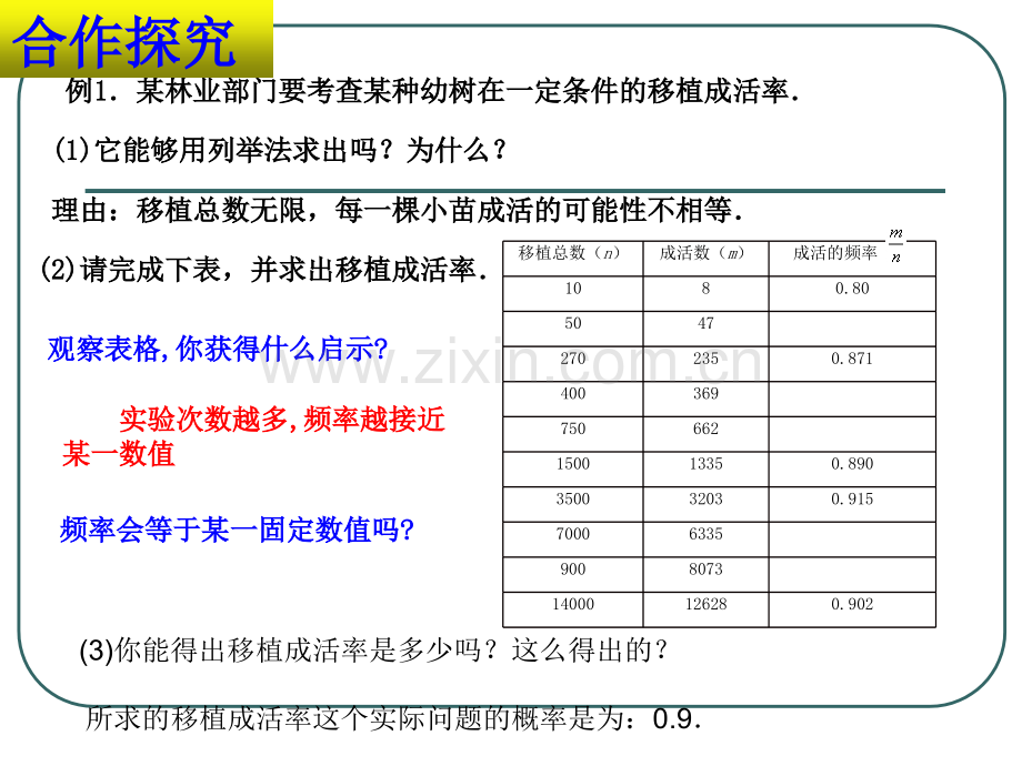 用频率估计概率浙.pptx_第3页