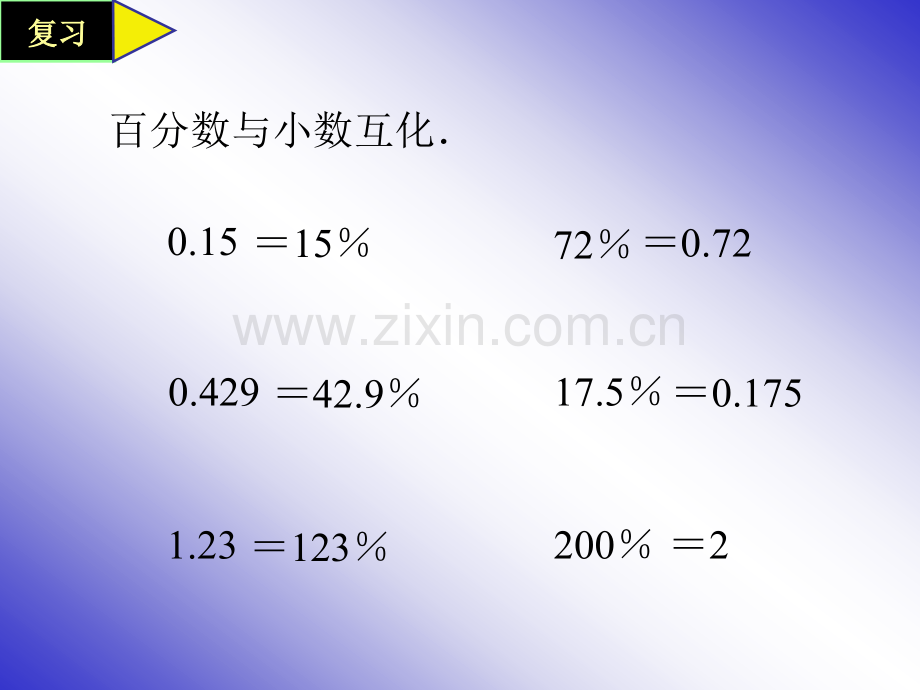 人教六年级数学上册百分数的应用题.pptx_第2页