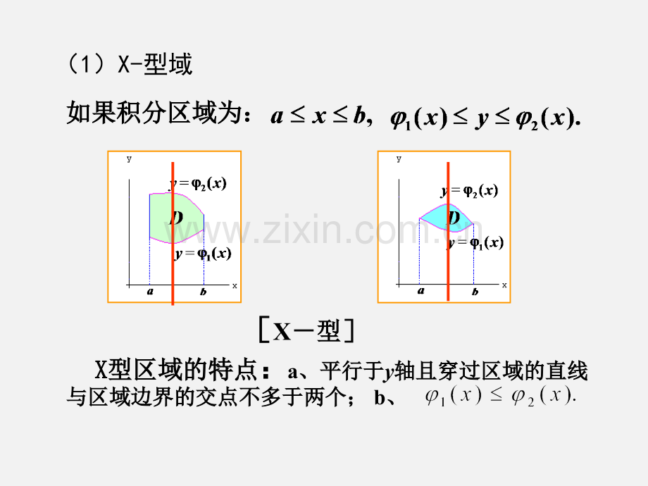 二重积分的计算方法.pptx_第3页