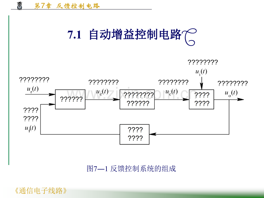 G通信电子线路电子CH7反馈控制电路.pptx_第2页