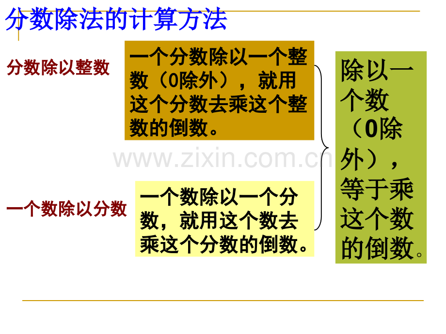 人教六年级数学上册整理复习.pptx_第3页