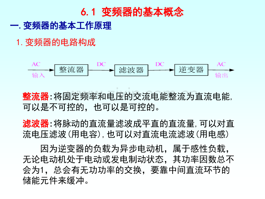 交直交变频电路基础.pptx_第1页