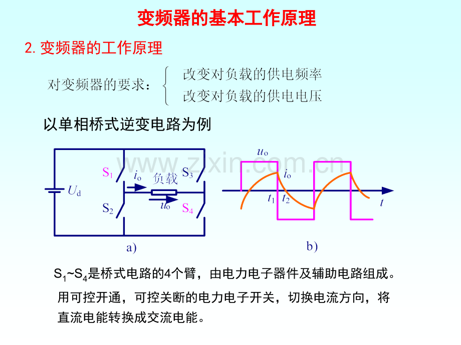 交直交变频电路基础.pptx_第3页