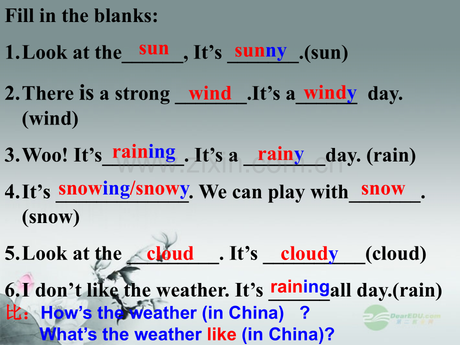 七年级英语下册Unit7ItsraininglessonLesson4新版人教新目标版.pptx_第2页