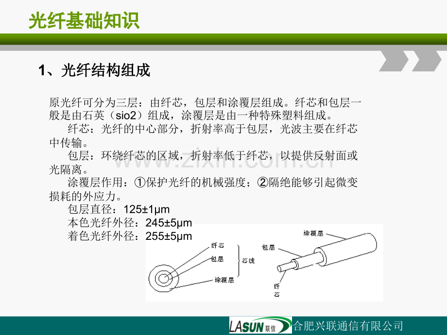 光纤光缆基础知识培训分解.pptx_第3页