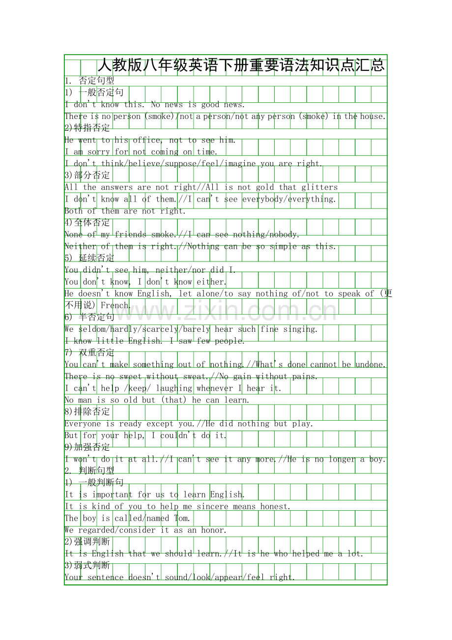 人教版八年级英语下册重要语法知识点汇总.docx_第1页