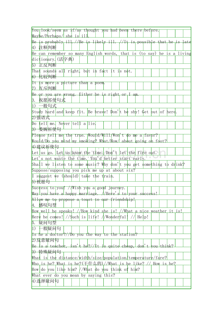 人教版八年级英语下册重要语法知识点汇总.docx_第2页