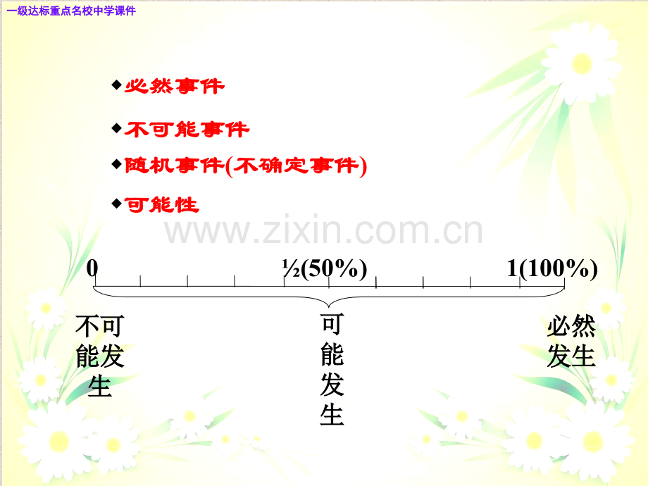 九年级数学上册253用频率估计概率新人教版.pptx_第2页