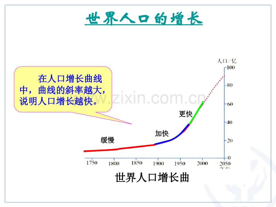 七年级地理湘教版上册世界人口.pptx_第3页