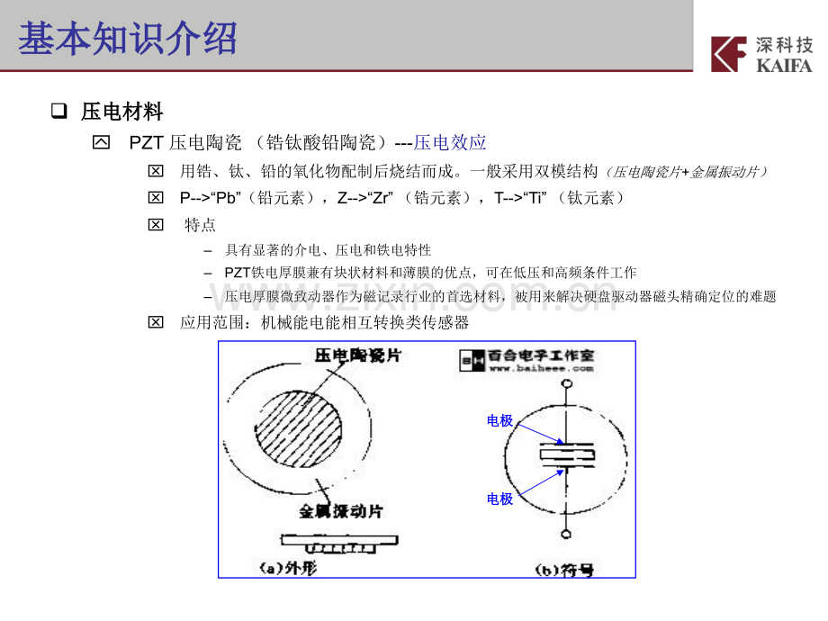 PZT压电陶瓷介绍和测试方法.pptx_第3页