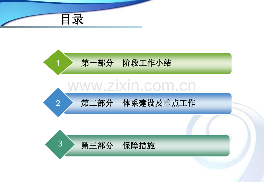 全面预算化管理体系模板.pptx_第2页