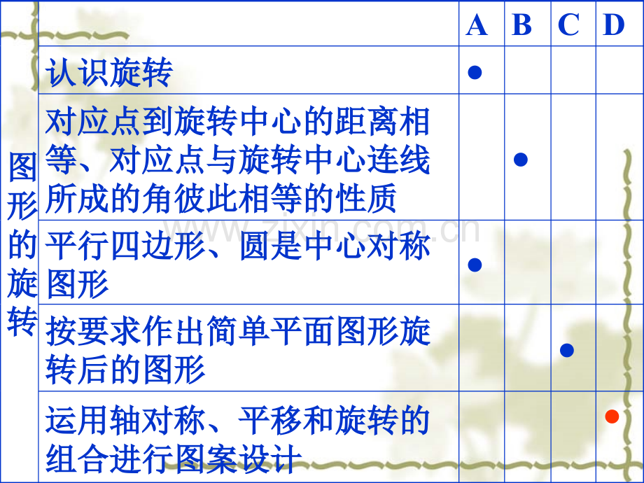 中考数学件图形的旋转.pptx_第2页