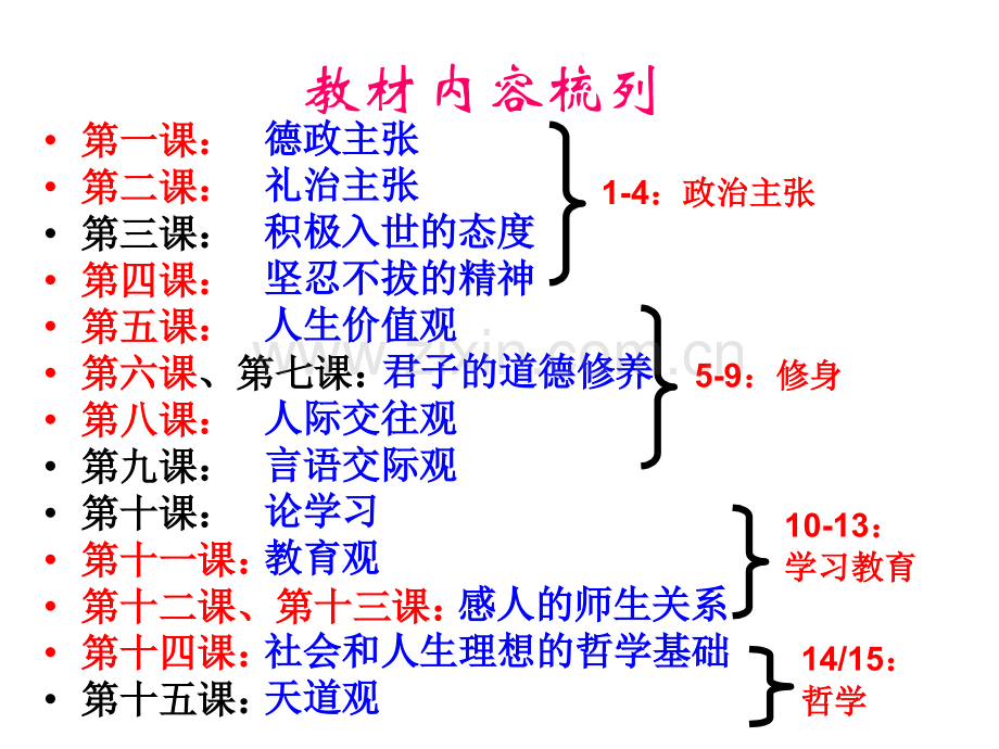 为政以德公开课.pptx_第1页