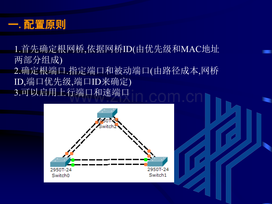 Cisco交换机生成树协议配置.pptx_第2页