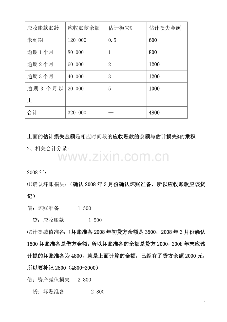 中级财务会计一形成性考核册参考答案.doc_第2页