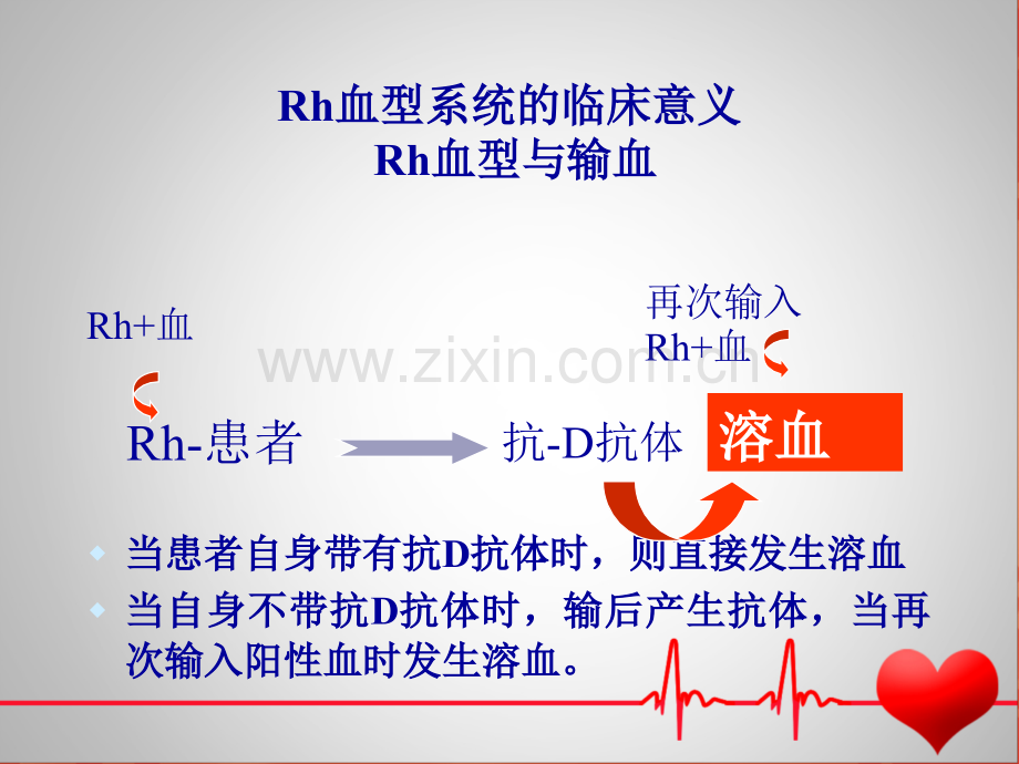 Rh血型科学输血.pptx_第3页