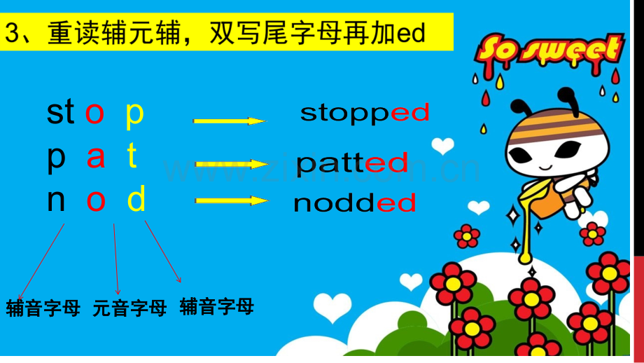 一般过去时动词的变化形式.pptx_第3页