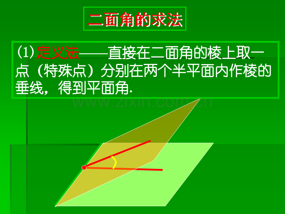 二面角的平面角求法综合.pptx_第3页