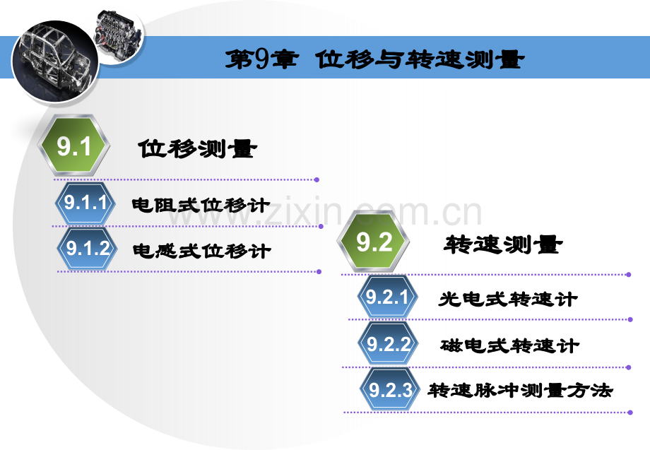 位移与转速测量版.pptx_第2页