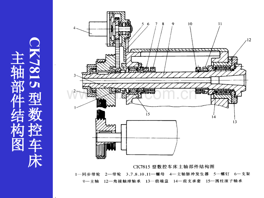 主轴部件结构图汇总.pptx_第2页