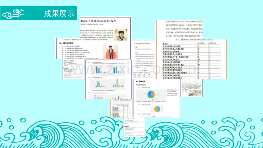 主题班会学习的动机.pptx_第3页