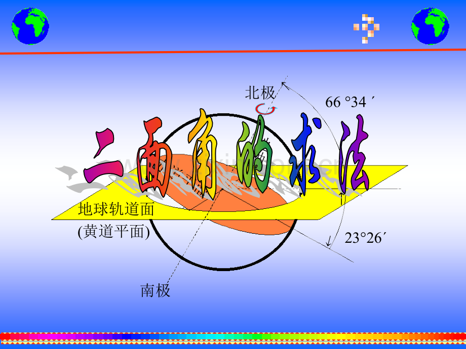 二面角的求法公开课.pptx_第1页