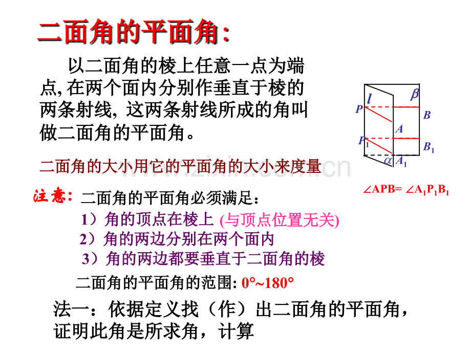 二面角的求法公开课.pptx_第3页