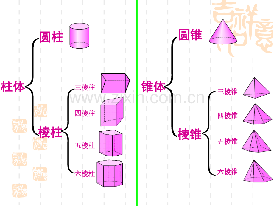 人教初一数学图形认识初步复习课.pptx_第3页