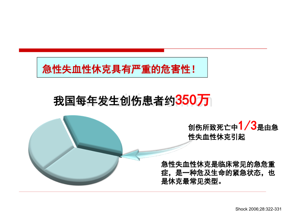 PiCCO在创伤中的价值.pptx_第1页