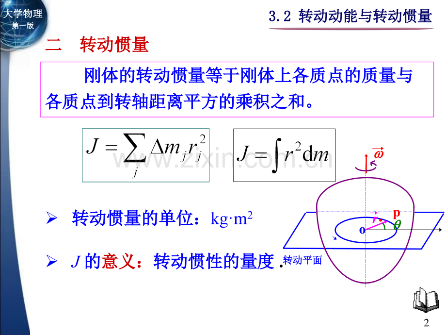 一转动动能.pptx_第2页